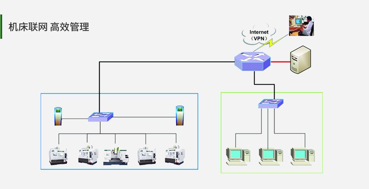 蘇州群志機械設備有限公司 蘇州群志機械設備有限公司